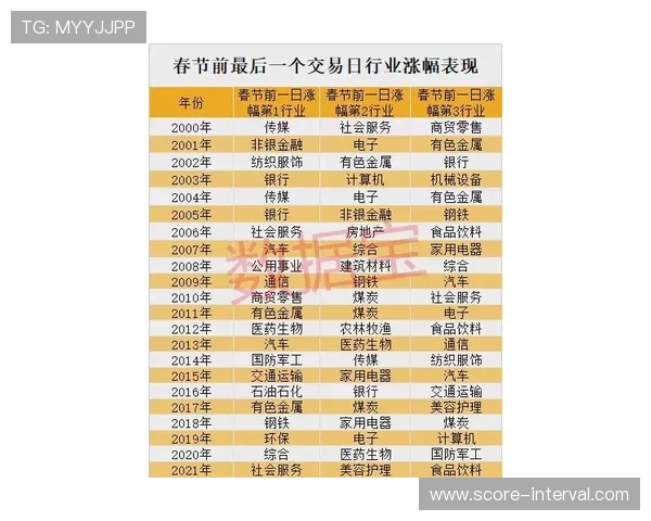 西甲波胆历史数据平台对比避坑防骗指南